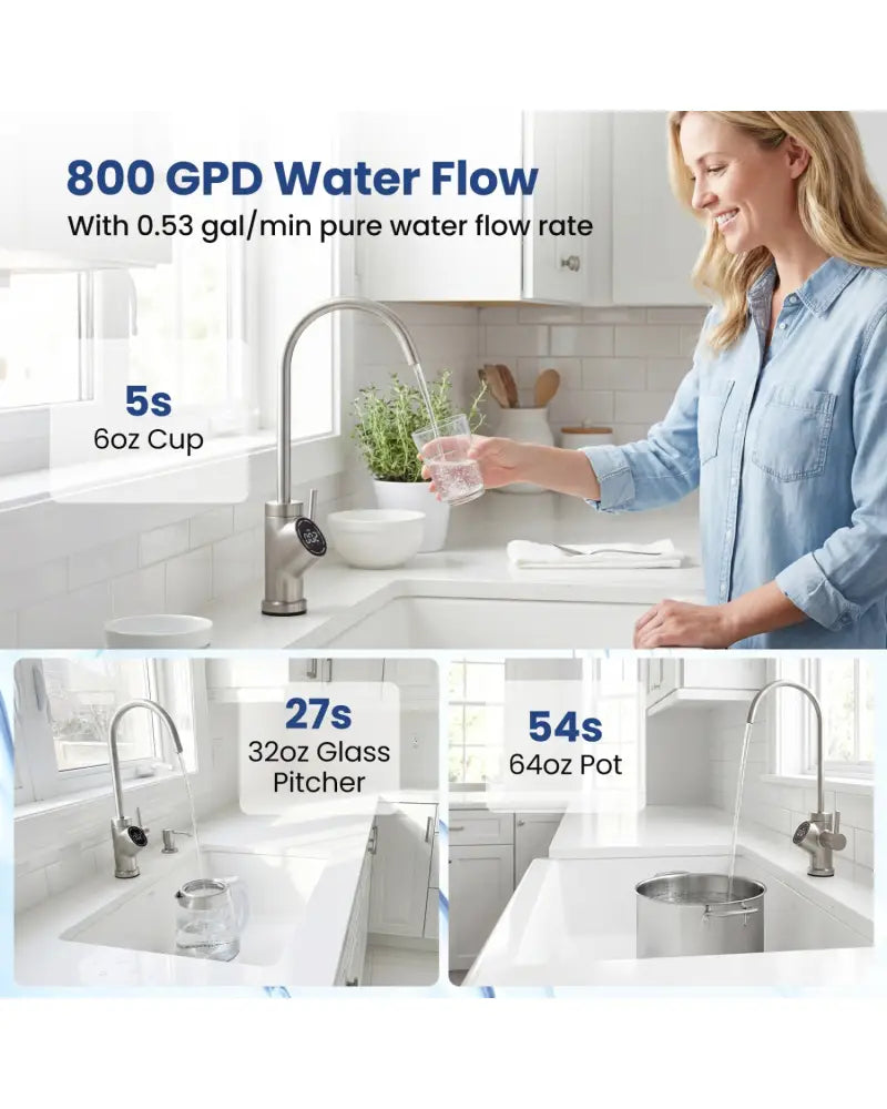 AW-RB05 Alkaline PH+ Reverse Osmosis Water Filter 800 GPD Tankless Under-Sink RO System-Black - Black - Small Appliances
