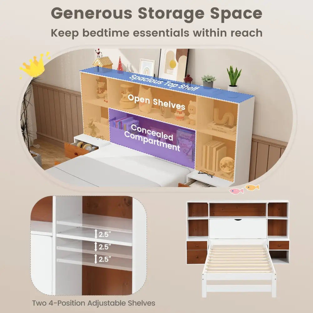 Bed Frame with Storage Headboard and Nightstands-Twin Size - White - Simple Bed Frame
