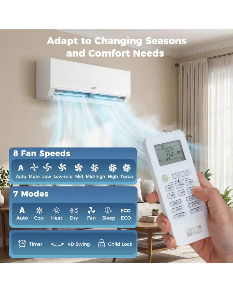 Blast Pro 20000 BTU 2 Zone 23 SEER2 Mini Split AC with Heat Pump-12K + 12K - 2 Zone Mini Split