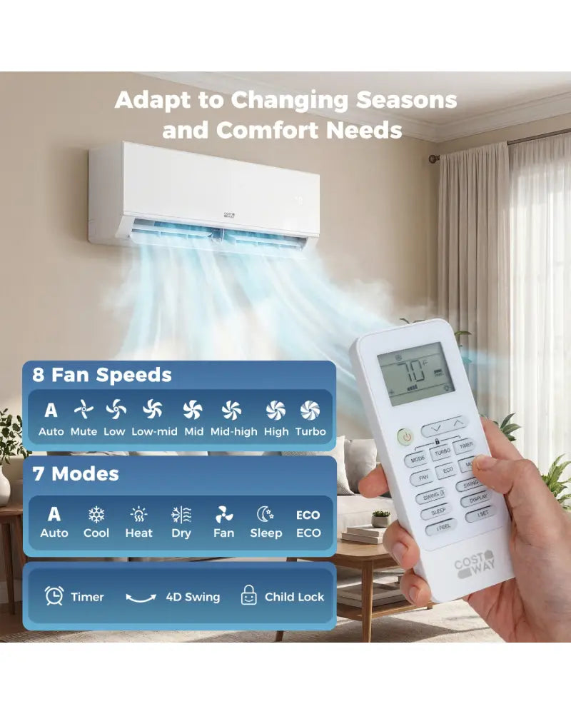 Blast Pro 20000 BTU 2 Zone 23 SEER2 Mini Split AC with Heat Pump-9K + 12K - 2 Zone Mini Split