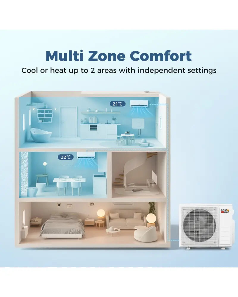 Blast Pro 28000 BTU 2 Zone 23 SEER2 Mini Split AC with Heat Pump-12K + 18K - White - 2 Zone Mini Split