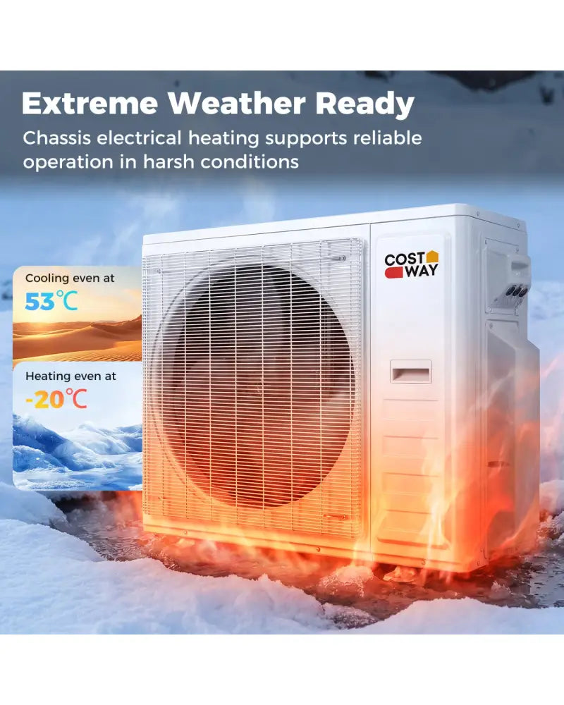 Blast Pro 28000 BTU 3 Zone 20 SEER2 Mini Split AC with Heat Pump-12K + 12K + 12K - White - 3 Zone Mini Split