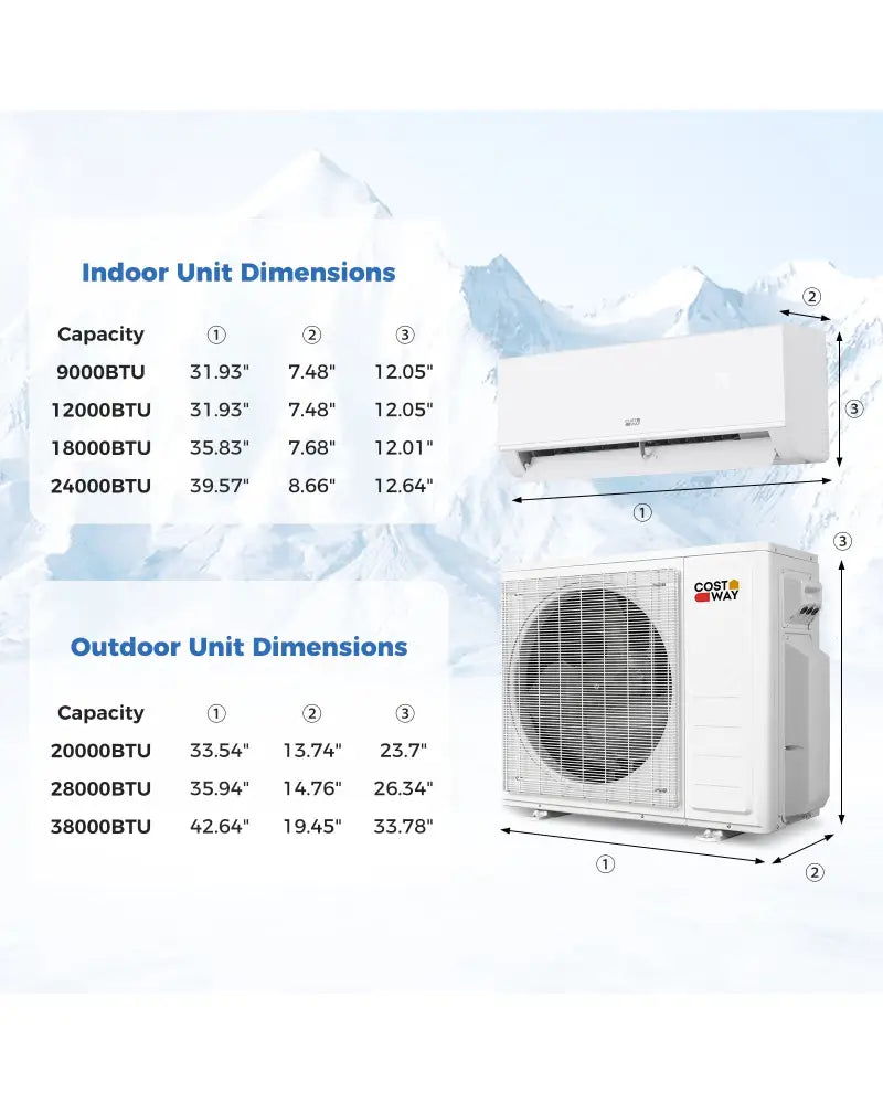Blast Pro 28000 BTU 3 Zone 20 SEER2 Mini Split AC with Heat Pump-12K + 12K + 12K - White - 3 Zone Mini Split