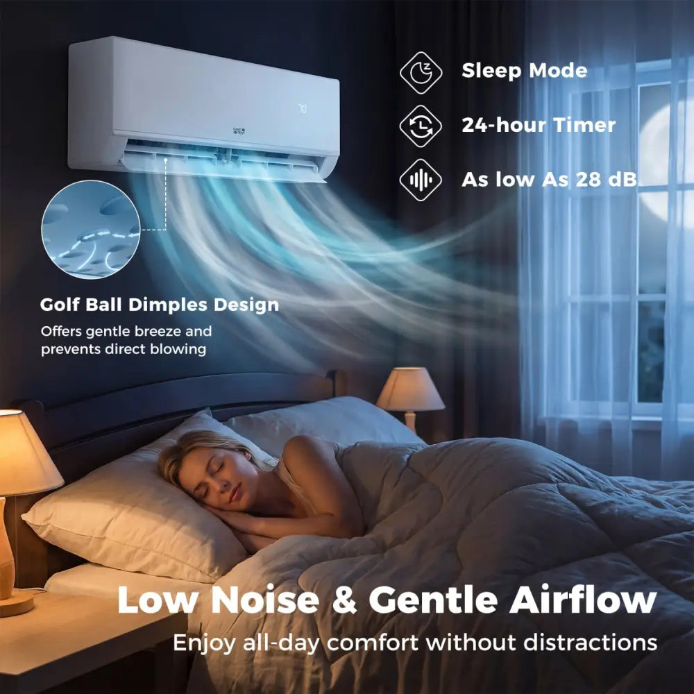 Blast Pro 38000 BTU 4 Zone 20 SEER2 Mini Split AC with Heat Pump - 9K + 9K + 12K + 12K - Oasis Home Essentials