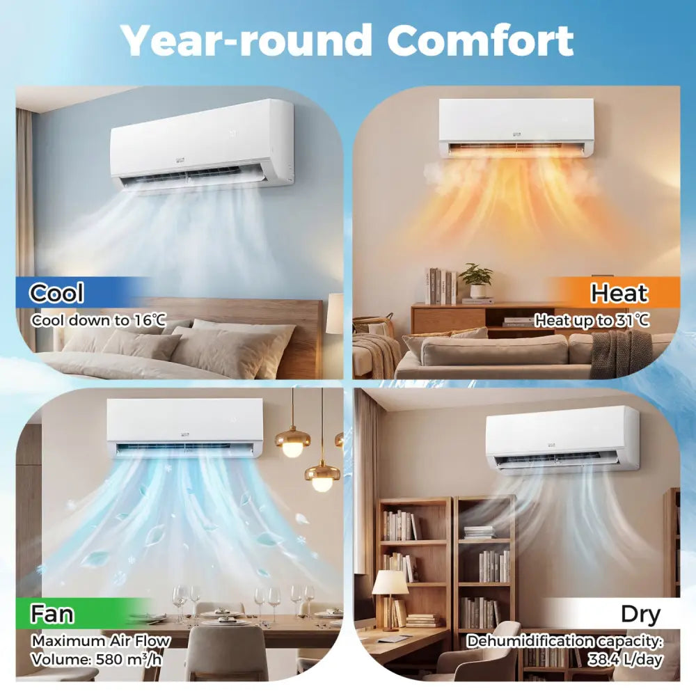 Blast Pro Series 12000 BTU 20 SEER2 208-230V Wifi Enabled Mini Split Air Conditioner and Heater - White - 12000 BTU