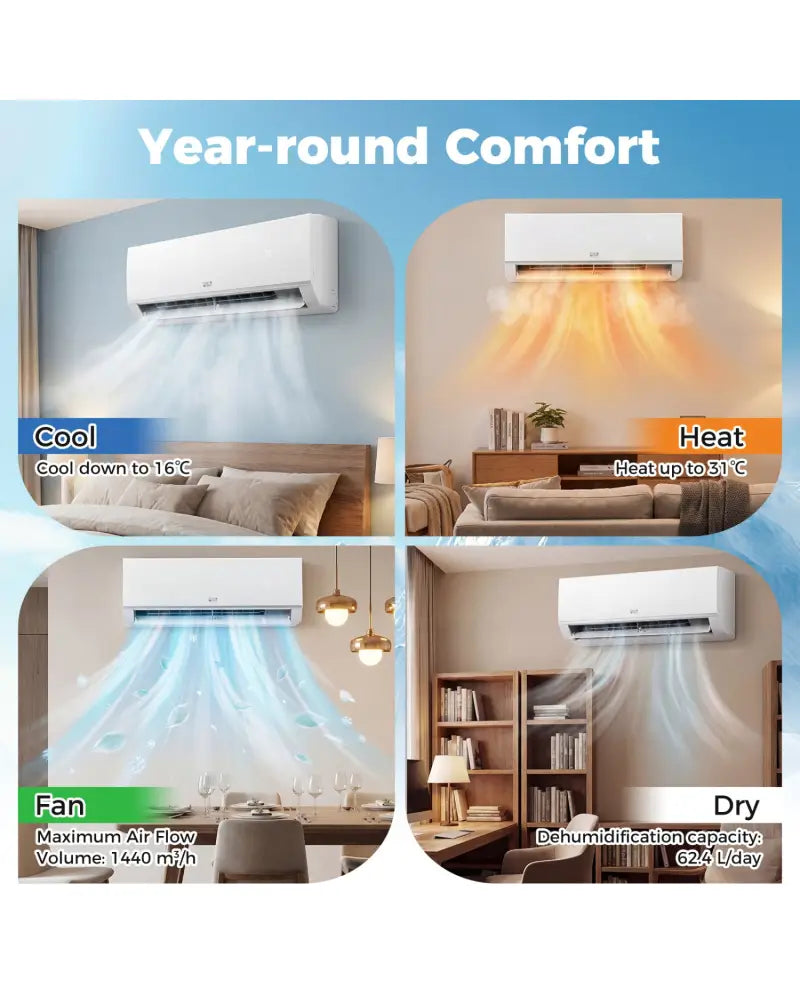 Blast Pro Series 24000 BTU 20 SEER2 208-230V Wifi Enabled Mini Split Air Conditioner and Heater - White - 24000 BTU