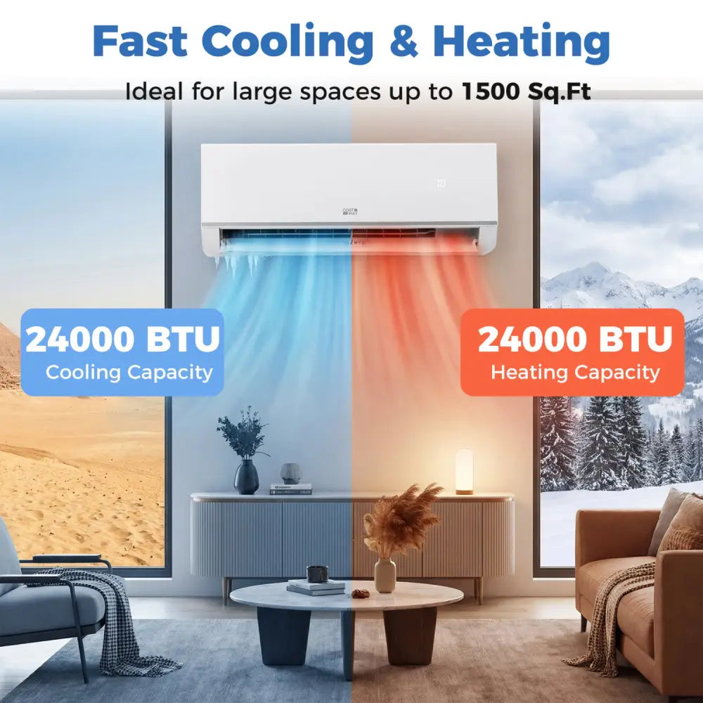 Blast Pro Series 24000 BTU 20 SEER2 208-230V Wifi Enabled Mini Split Air Conditioner and Heater - White - 24000 BTU