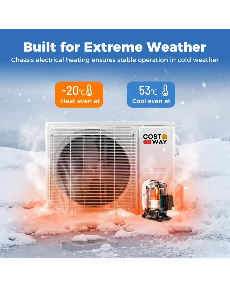 Blast Pro Series 24000 BTU 20 SEER2 208-230V Wifi Enabled Mini Split Air Conditioner and Heater - White - 24000 BTU