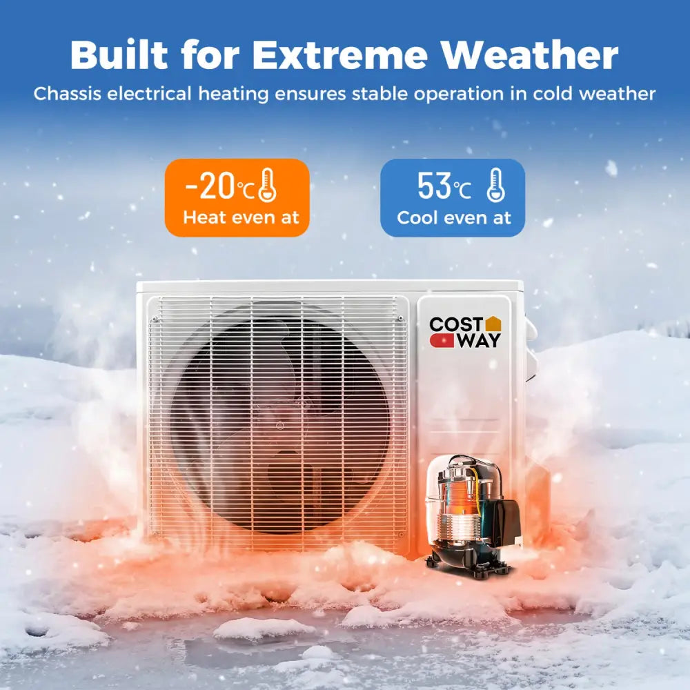 Blast Pro Series 9000 BTU 20 SEER2 115V Wifi Enabled Mini Split Air Conditioner and Heater - White - 9000 BTU Mini Split