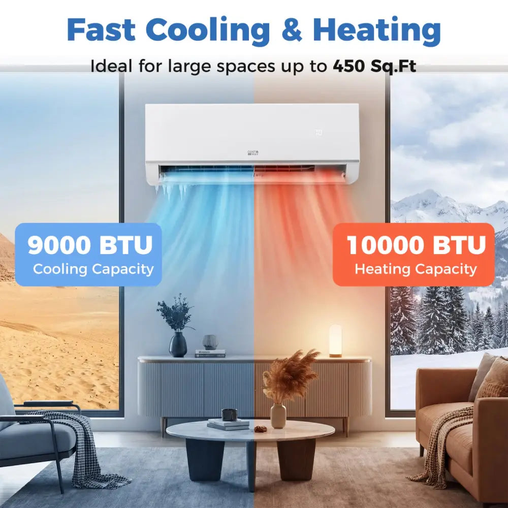 Blast Pro Series 9000 BTU 20 SEER2 115V Wifi Enabled Mini Split Air Conditioner and Heater - White - 9000 BTU Mini Split