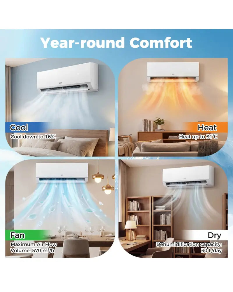 Blast Pro Series 9000 BTU 20 SEER2 115V Wifi Enabled Mini Split Air Conditioner and Heater - White - 9000 BTU Mini Split