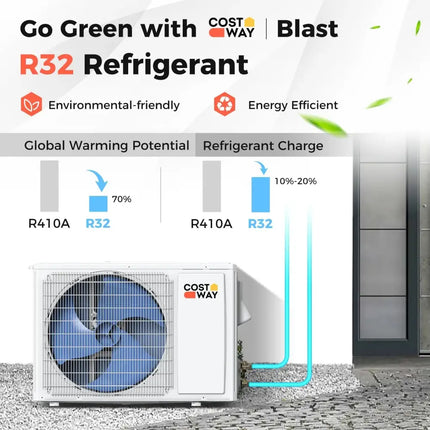 Costway mini-split outdoor unit showcasing eco-friendly R32 refrigerant with energy efficiency benefits