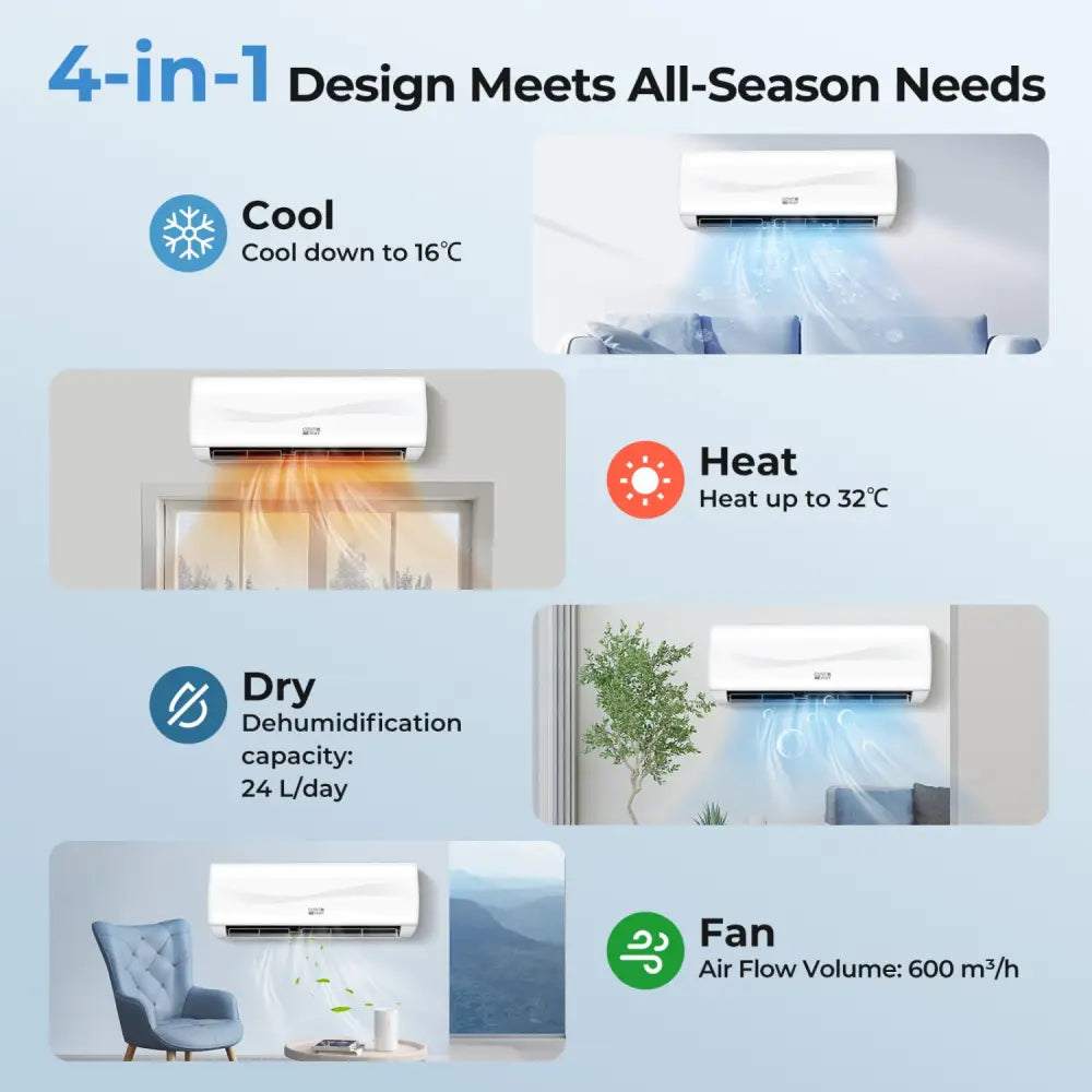 Blast Series 12000 BTU 20 SEER2 115 V Mini Split Air Conditioner with Heat Pump - White - 12000 BTU Mini Split