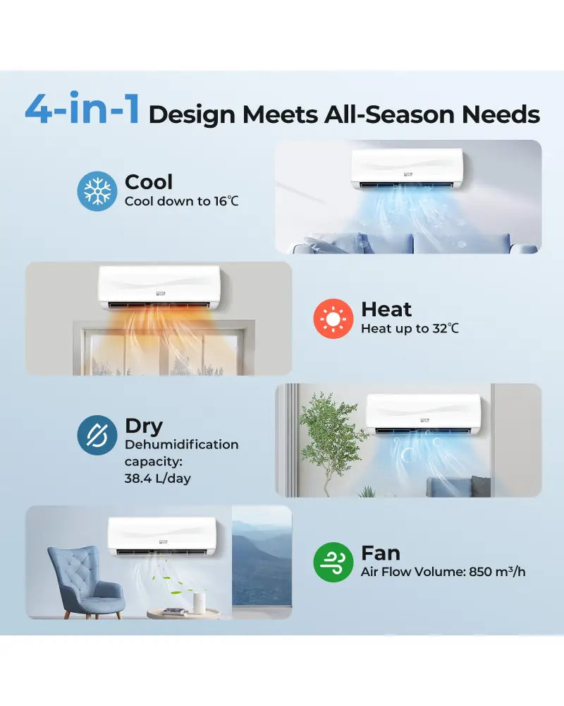 Blast Series 18000 BTU 19 SEER2 208-230V Mini Split Air Conditioner with Heat Pump - White - 18000 BTU Mini Split