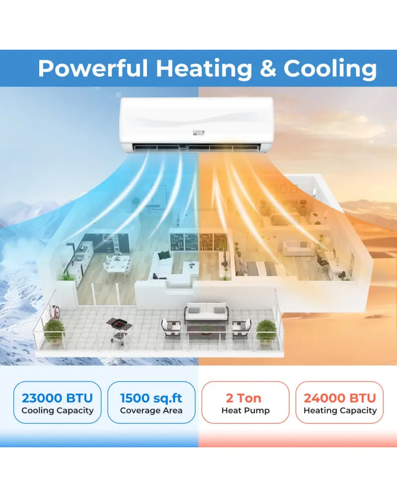 Blast Series 23000 BTU 19 SEER2 208-230V Mini Split Air Conditioner with Heat Pump - White - 24000 BTU Mini Split