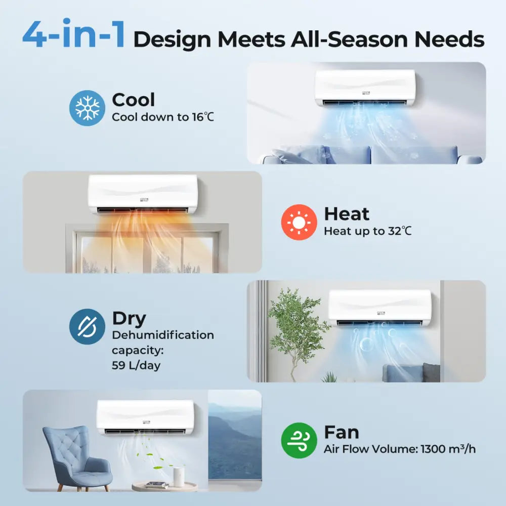Blast Series 23000 BTU 19 SEER2 208-230V Mini Split Air Conditioner with Heat Pump - White - 24000 BTU Mini Split