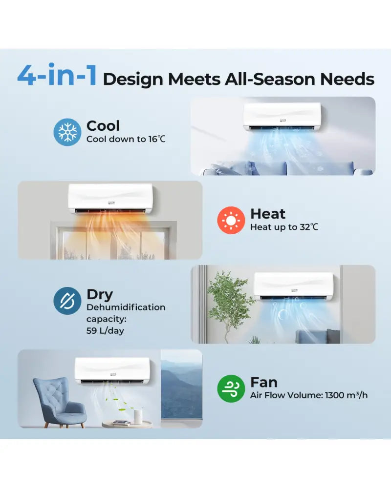 Blast Series 23000 BTU 19 SEER2 208-230V Mini Split Air Conditioner with Heat Pump - White - 24000 BTU Mini Split