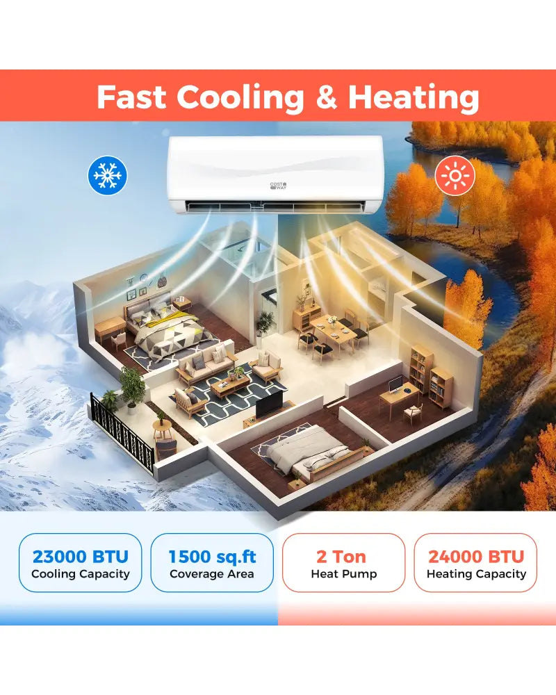 Blast Series 24000 BTU 18.5 SEER2 208-230V Ductless Mini Split Air Conditioner and Heater - White - 24000 BTU Mini Split