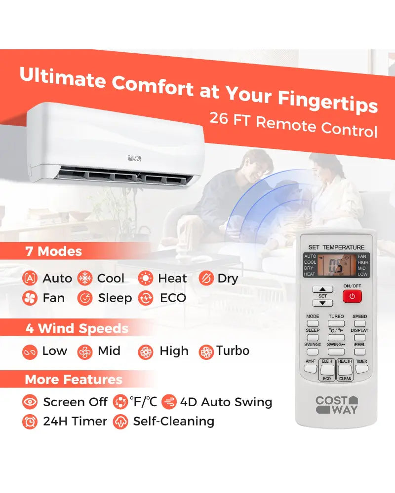 Blast Series 24000 BTU 18.5 SEER2 208-230V Ductless Mini Split Air Conditioner and Heater - White - 24000 BTU Mini Split