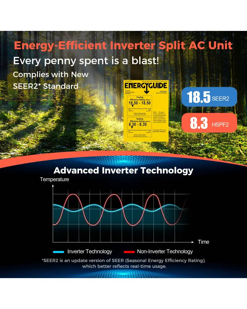 Blast Series 24000 BTU 18.5 SEER2 208-230V Ductless Mini Split Air Conditioner and Heater - White - 24000 BTU Mini Split