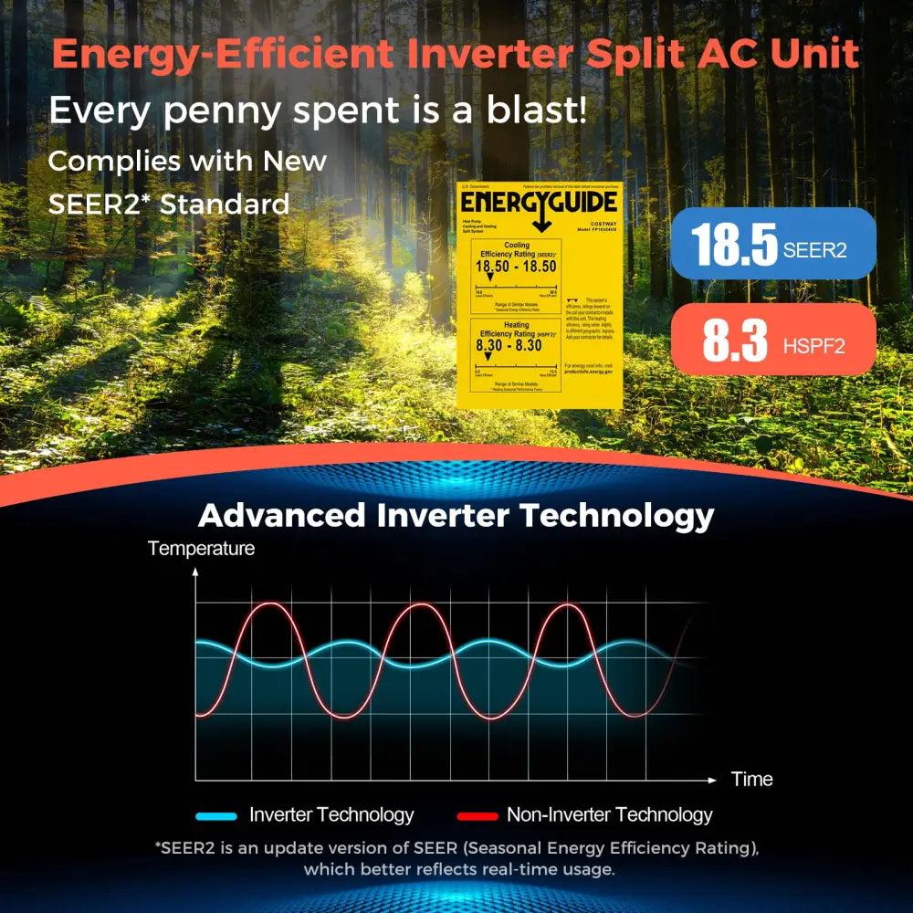 Blast Series 24000 BTU 18.5 SEER2 208-230V Ductless Mini Split Air Conditioner and Heater - White - 24000 BTU Mini Split
