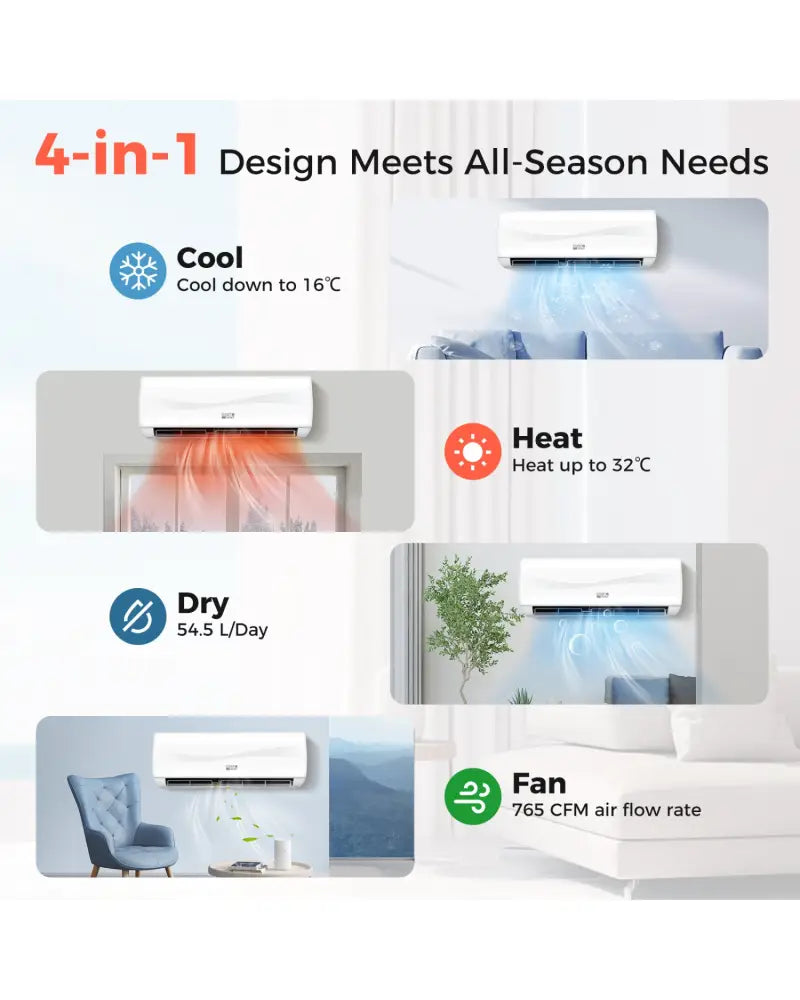 Blast Series 24000 BTU 18.5 SEER2 208-230V Ductless Mini Split Air Conditioner and Heater - White - 24000 BTU Mini Split