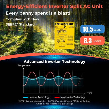 Blast Series 24000 BTU 18.5 SEER2 208-230V Ductless Mini Split Air Conditioner and Heater Costway