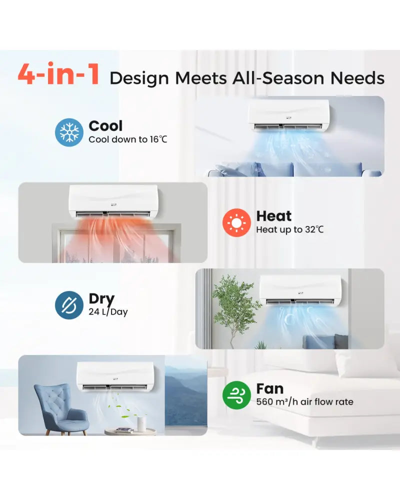 Blast Series 9000 BTU 19 SEER2 115V Ductless Mini Split Air Conditioner and Heater - White - 9000 BTU Mini Split