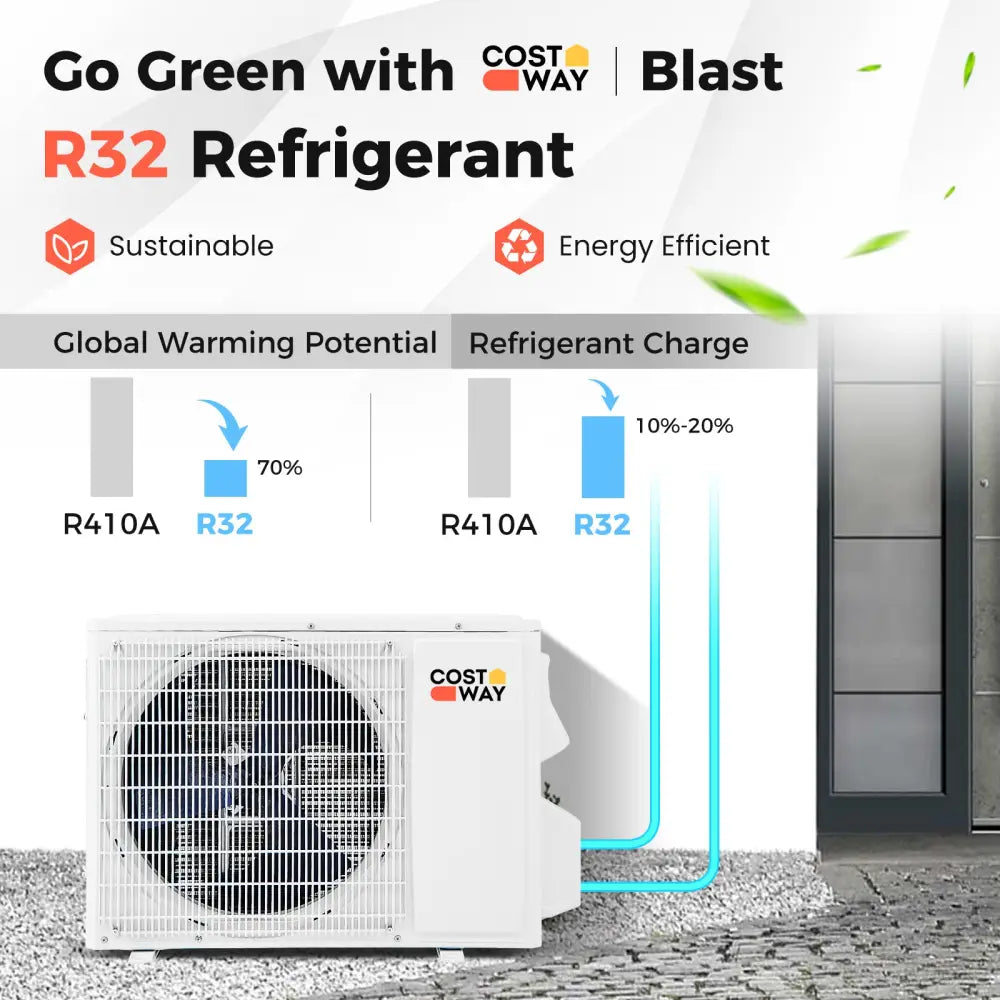 Blast Series 9000 BTU 19 SEER2 115V Ductless Mini Split Air Conditioner and Heater - White - 9000 BTU Mini Split