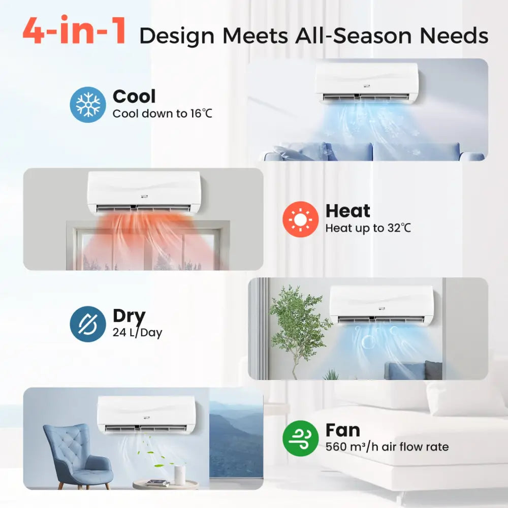 Blast Series 9000 BTU 19 SEER2 115V Ductless Mini Split Air Conditioner and Heater - White - 9000 BTU Mini Split