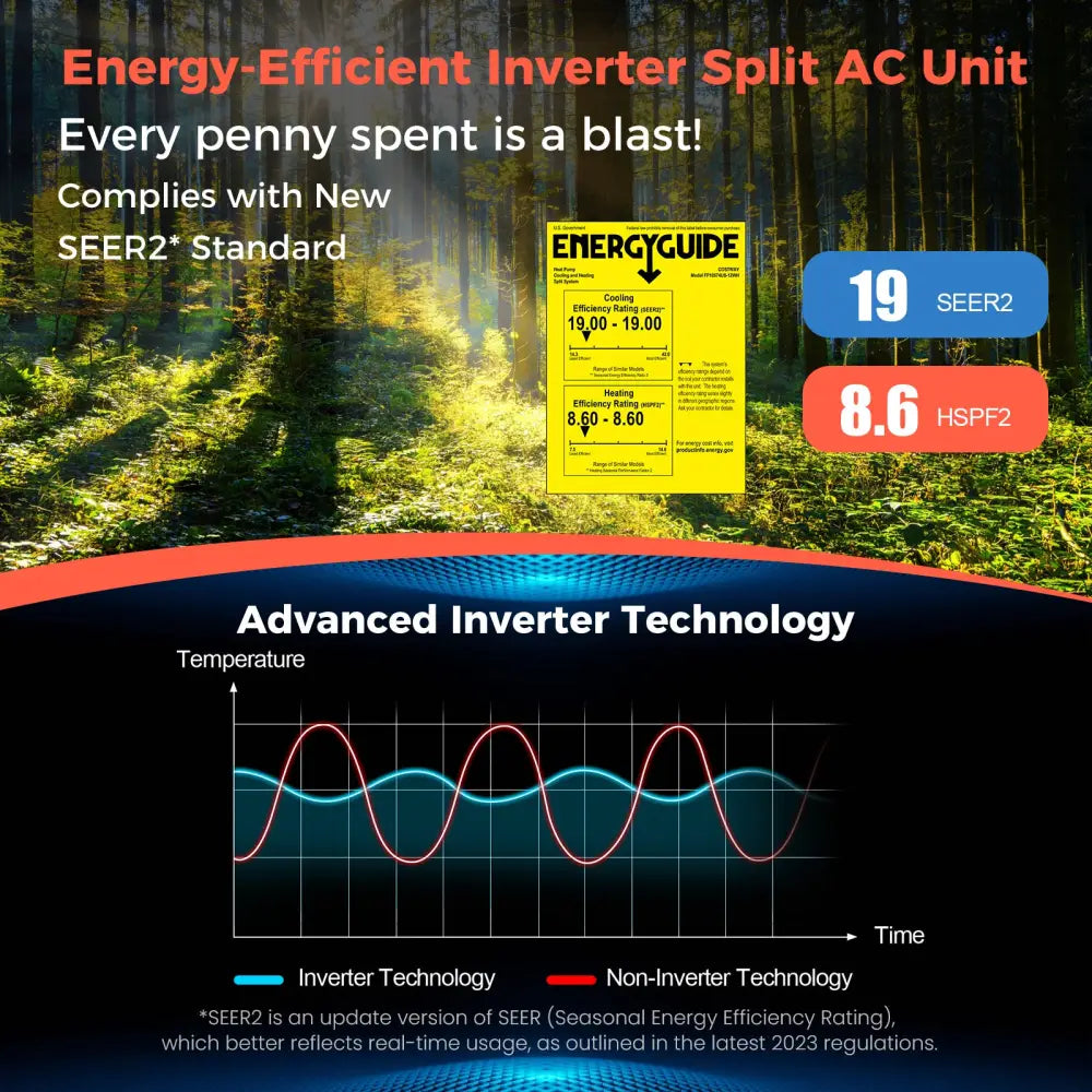 Blast Series 9000 BTU 19 SEER2 115V Ductless Mini Split Air Conditioner and Heater - White - 9000 BTU Mini Split