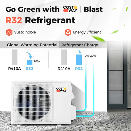 Blast Series 9000 BTU 19 SEER2 115V Ductless Mini Split Air Conditioner and Heater Costway