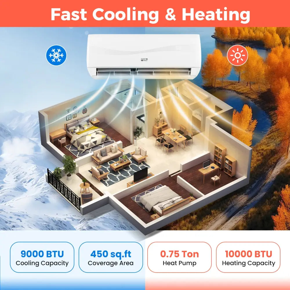 Blast Series 9000 BTU 19 SEER2 115V Ductless Mini Split Air Conditioner and Heater - White - 9000 BTU Mini Split