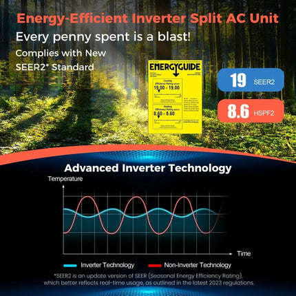 Blast Series 9000 BTU 19 SEER2 115V Ductless Mini Split Air Conditioner and Heater Costway