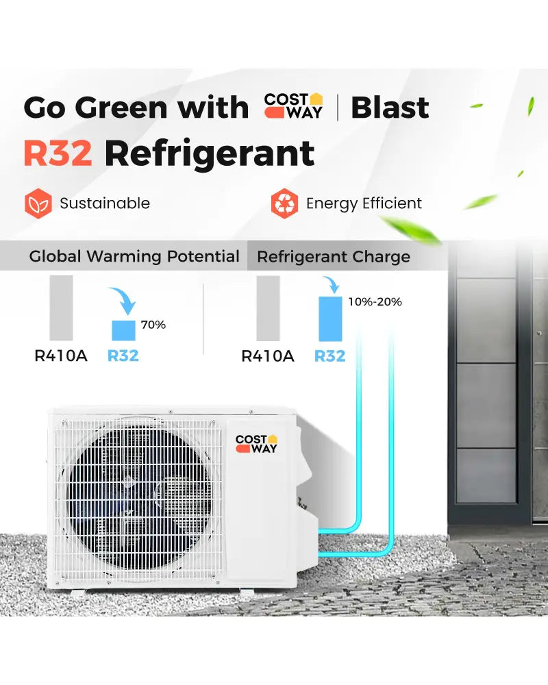 Blast Series 9000 BTU 19 SEER2 115V Ductless Mini Split Air Conditioner and Heater - White - 9000 BTU Mini Split