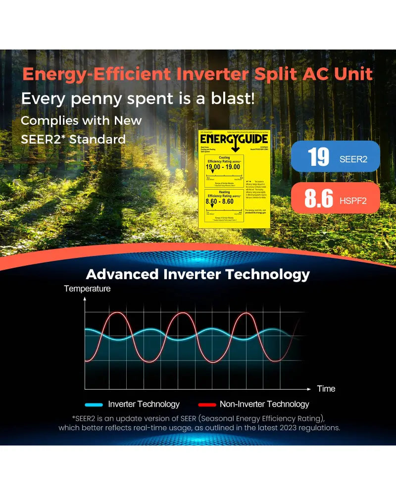 Blast Series 9000 BTU 19 SEER2 115V Ductless Mini Split Air Conditioner and Heater - White - 9000 BTU Mini Split