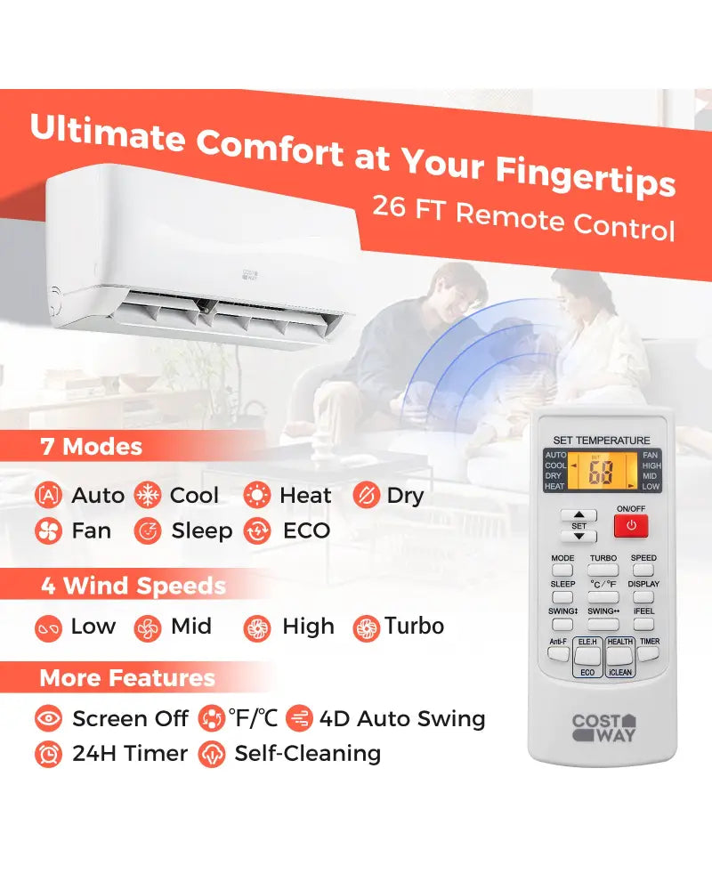Blast Series 9000 BTU 19 SEER2 115V Ductless Mini Split Air Conditioner and Heater - White - 9000 BTU Mini Split