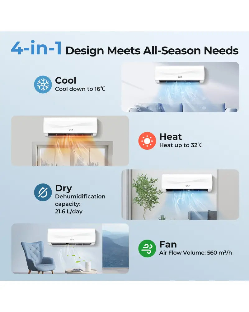 Blast Series 9100 BTU 19 SEER2 208-230V Mini Split Air Conditioner with Heat Pump - White - 9000 BTU Mini Split