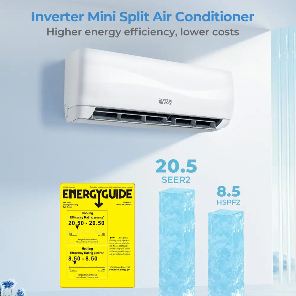 Blast Series 9100 BTU 20.5 SEER2 115V Mini Split Air Conditioner with Heat Pump - White - 9000 BTU Mini Split