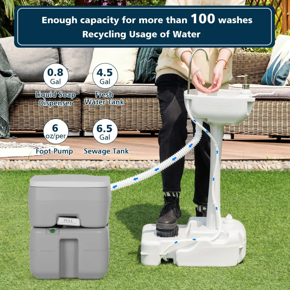 Camping Hand Wash Station Basin Stand with 4.5 Gallon Tank - Camping Furniture