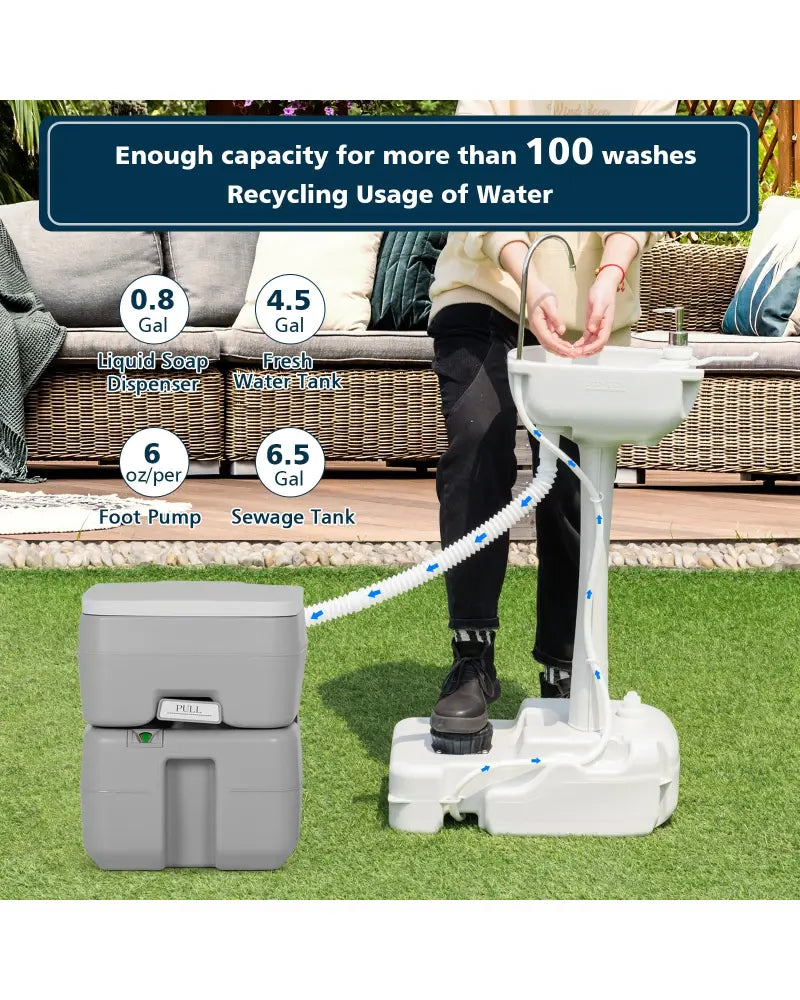 Camping Hand Wash Station Basin Stand with 4.5 Gallon Tank - Camping Furniture
