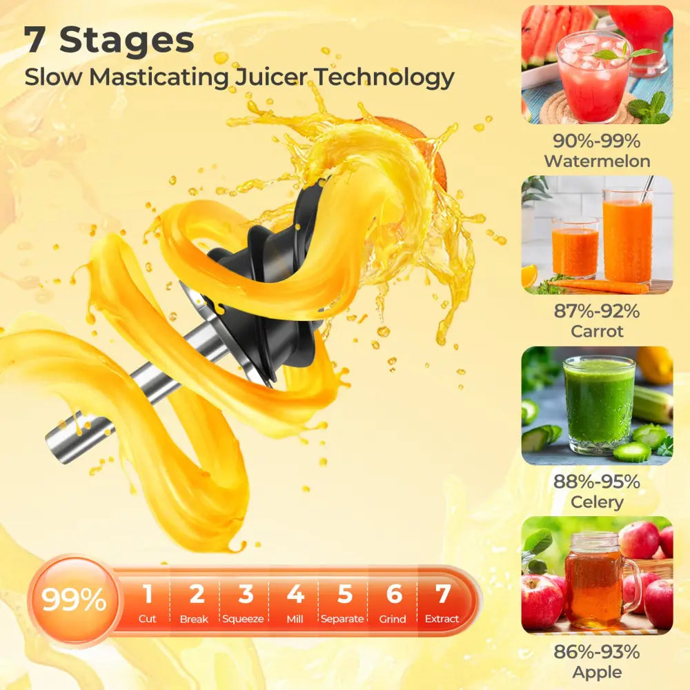 Cold Press Juicer with 5.3 Inches Feed Chute High Juice Yield and Reverse Function - Kitchen Utensils