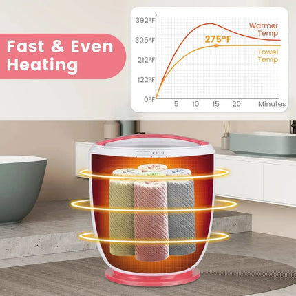 Countertop Towel Warmer Bucket with Auto Shut Off-Pink Costway