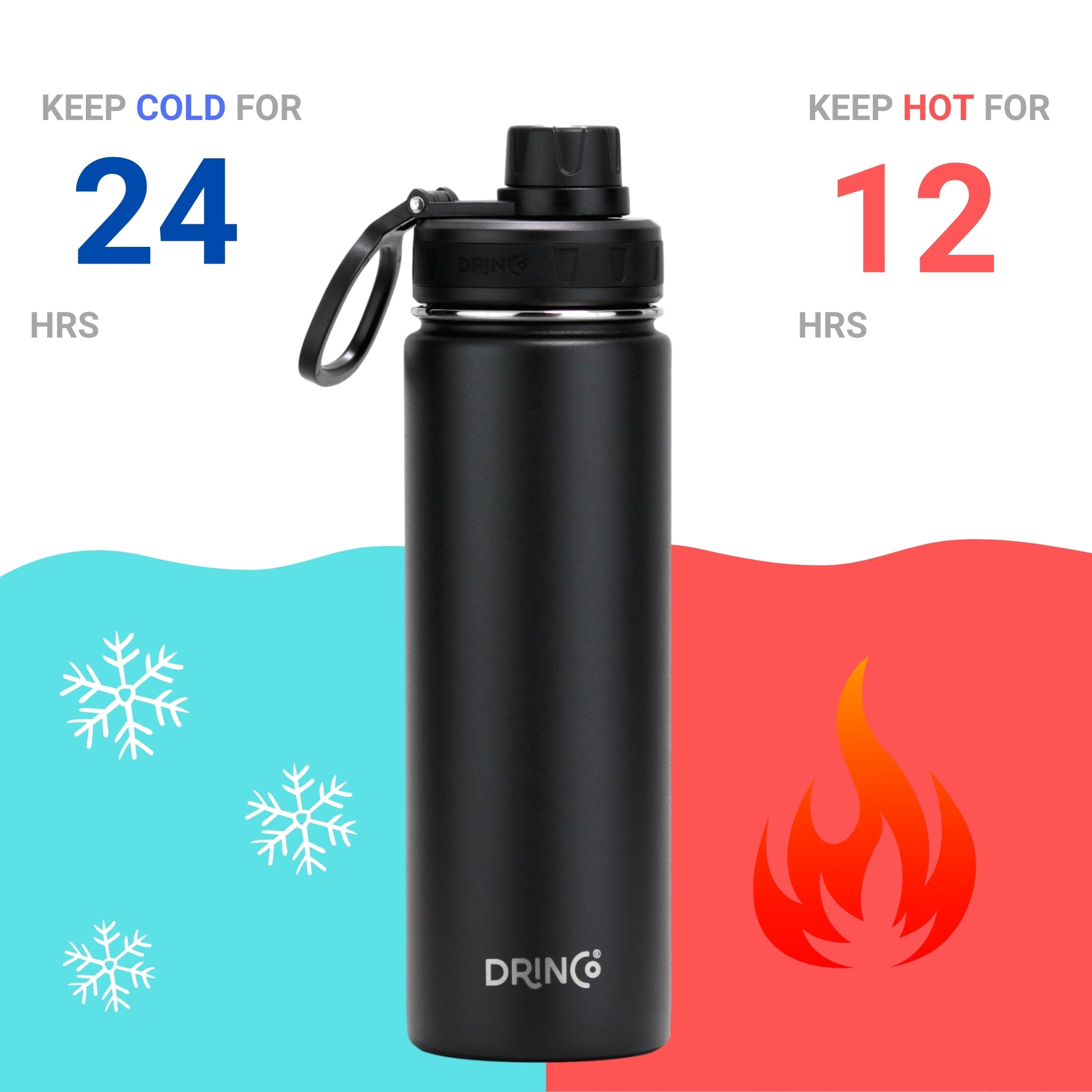 Black insulated bottle with temperature retention graphics on a colorful background