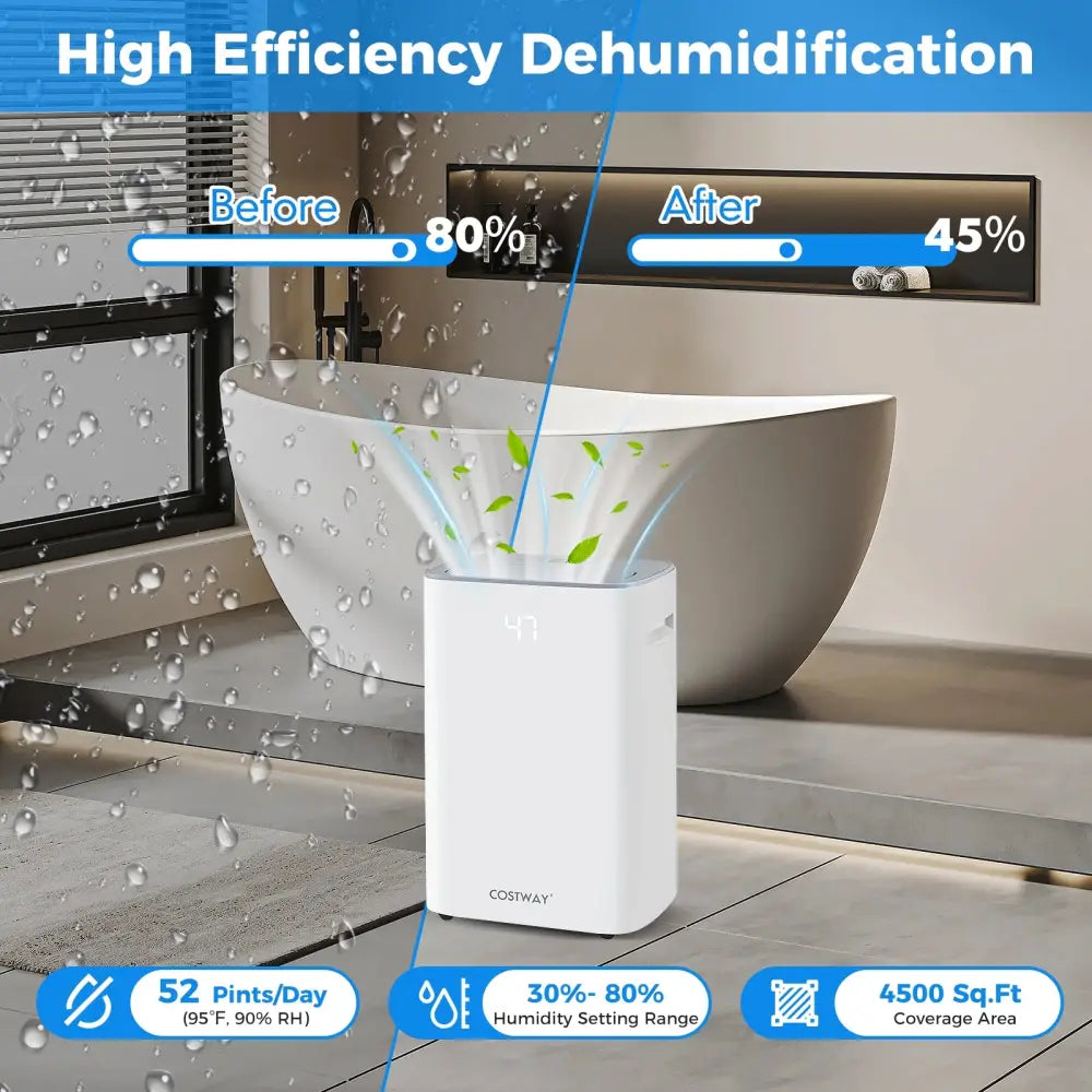 Dehumidifier with Auto Drain or Manual Drainage for Home Basement-White - White - Dehumidifiers