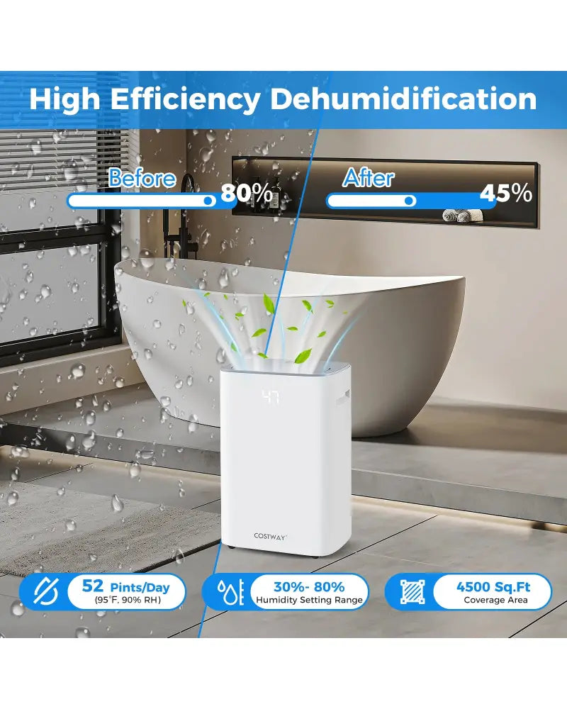Dehumidifier with Auto Drain or Manual Drainage for Home Basement-White - White - Dehumidifiers