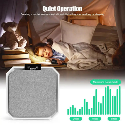 Desktop HEPA Air Purifier Home Air Cleaner with 2-in-1 Composite HEPA Filter Costway