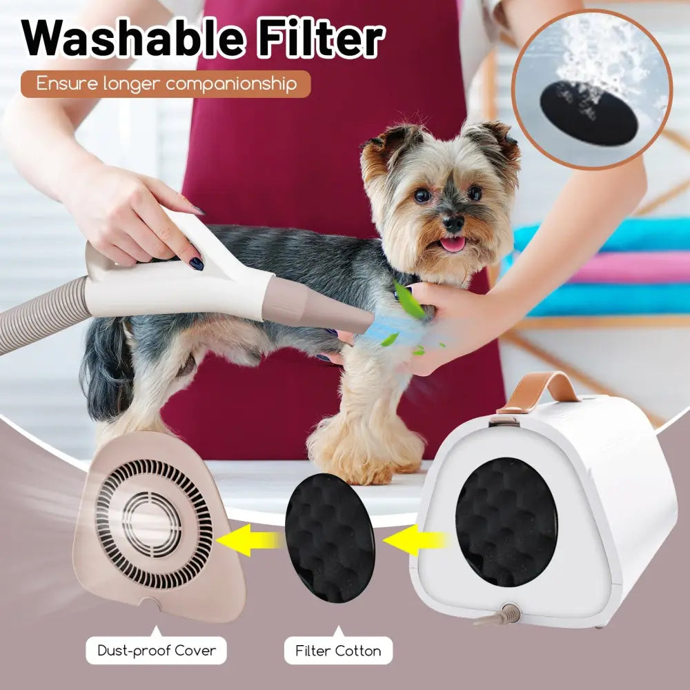 Dog Cat Hair Blower with Negative Ion Function and Adjustable Temperature - White - Dog Supplies