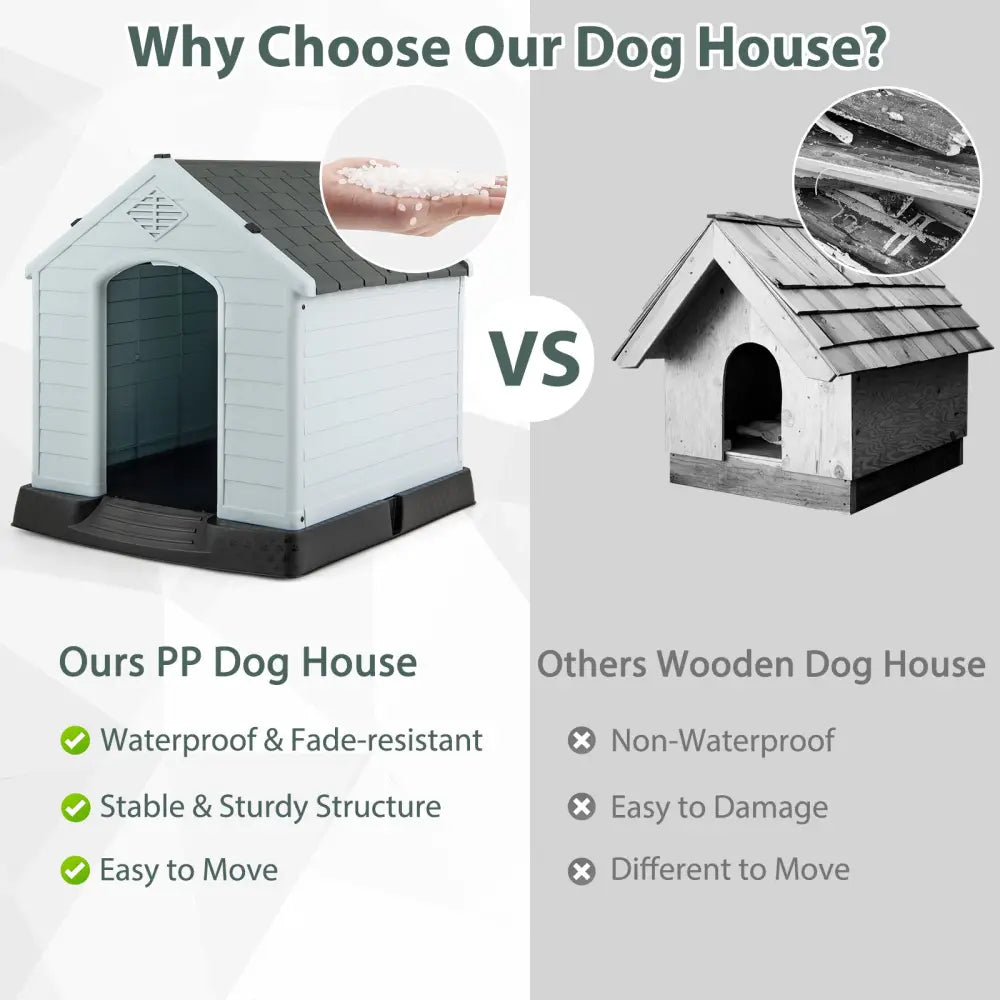 Dog House for Small Dogs Waterproof Plastic with Elevated Floor-S - Gray - Dog Kennels