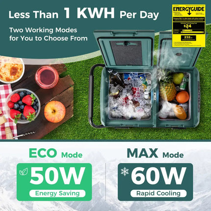 Dual Zone 12V 42QT Car Refrigerator for Vehicles Camping Travel Truck RV Boat Outdoor and Home Use-Green - Green